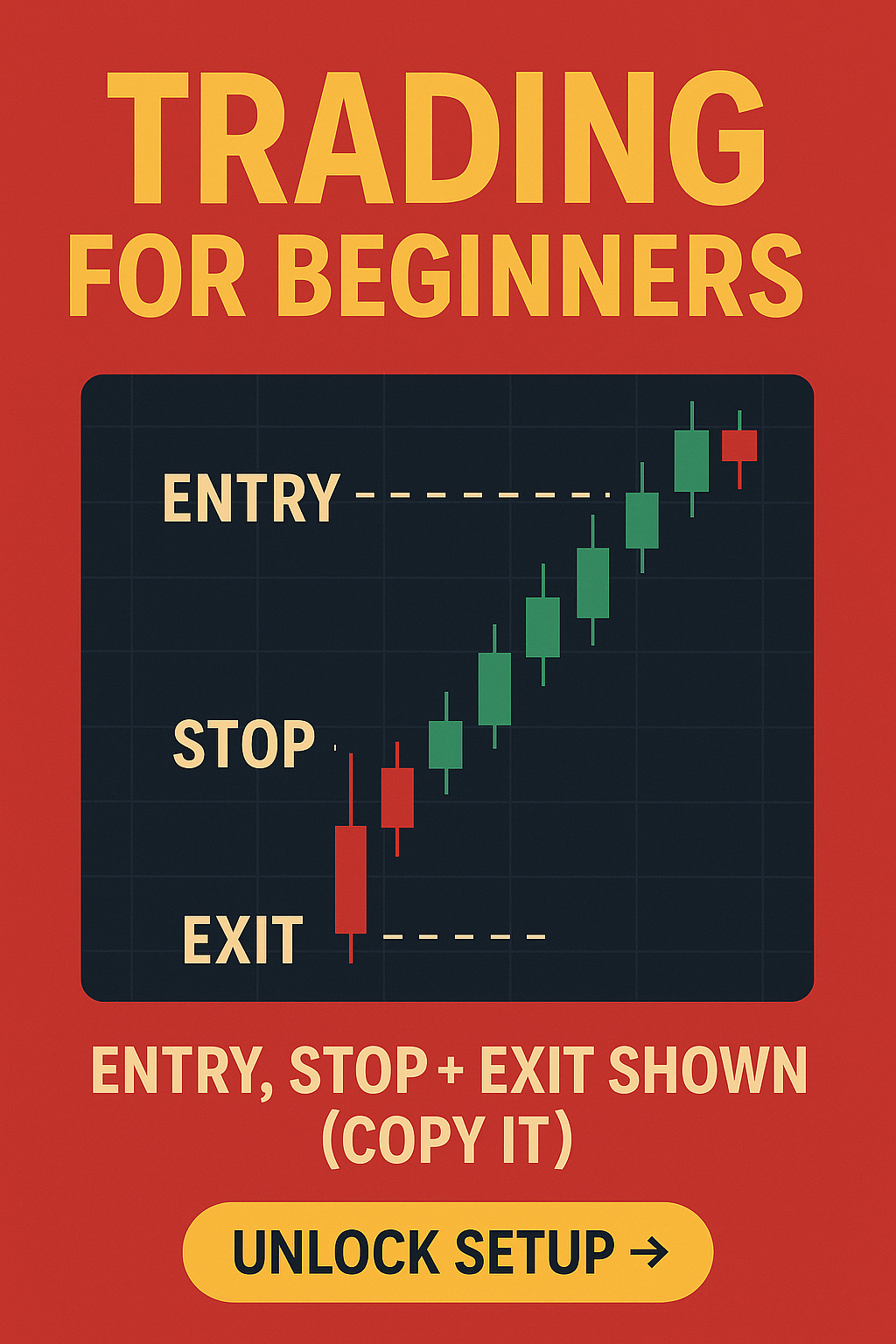 Trading for beginners ASX setup using TradingView
