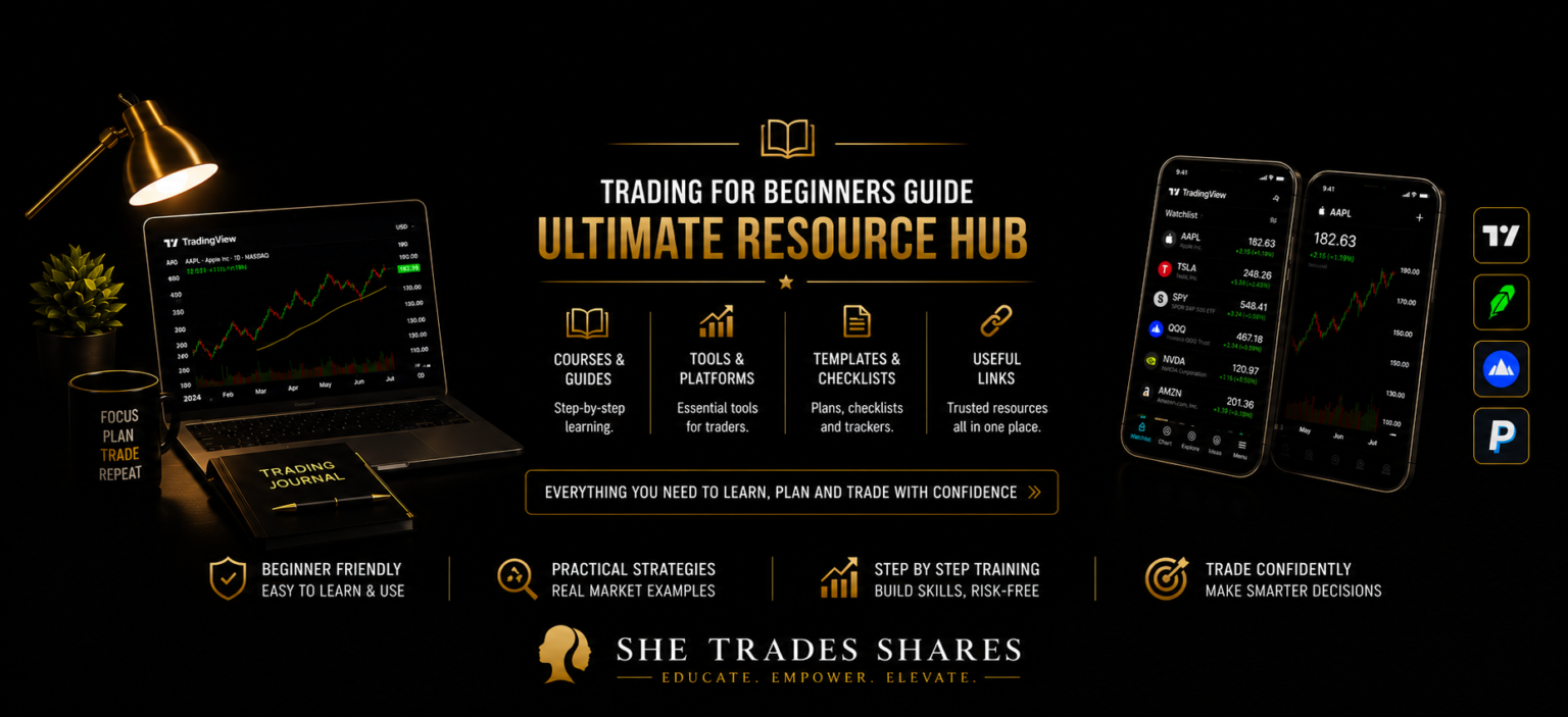 Trading for Beginners Guide: 12 Essential Steps Resource Hub