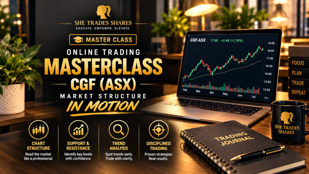 Online Trading Masterclass Series 5 – CGF (ASX) technical analysis and market structure educational banner by She Trades Shares, featuring a CGF price chart and trading education resources.